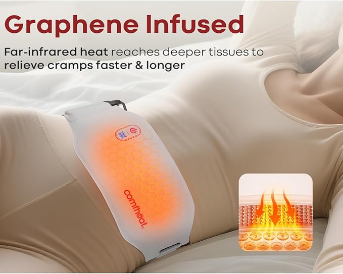 Portable Infrared Heating Pad for Period Cramps Pain Relief, Ultra Thin Cordless Menstrual Relief Abdomen Belly Heat Belt Wearable Heating Pads, Gift for Women Girl Mom