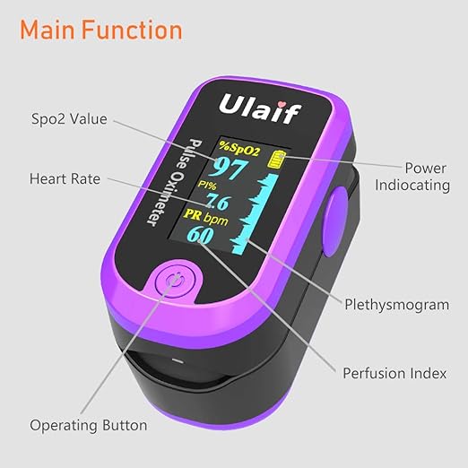 Pulse Oximeter, OLED Display Oxygen Monitor Fingertip, Blood Oxygen Saturation Monitor (SpO2) with Carrying Case, Batteries and Lanyard