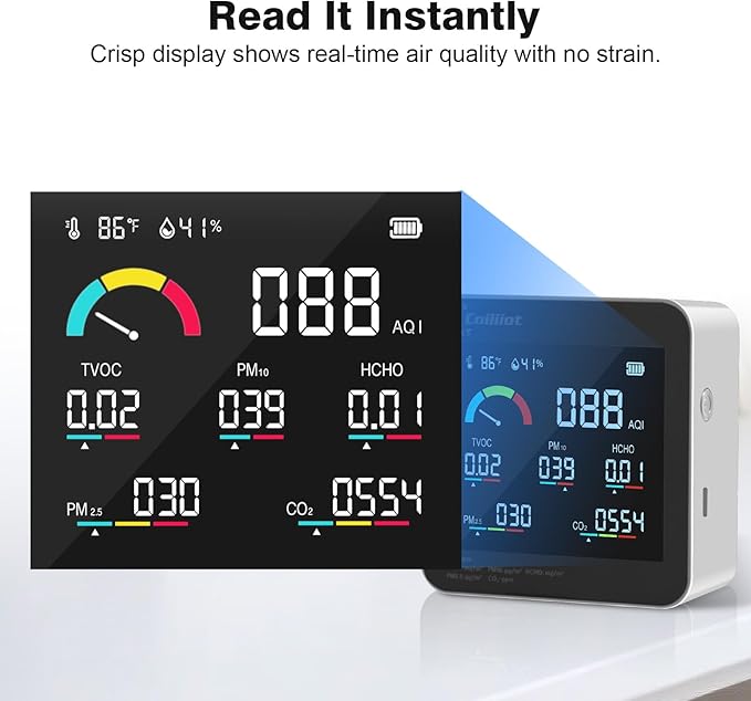 Air Quality Monitor Indoor – CO2 Detector, VOC Meter and AQI Tester Tracks TVOC, HCHO, PM2.5 & PM10 with Temperature & Humidity Sensor for Home Office (White)