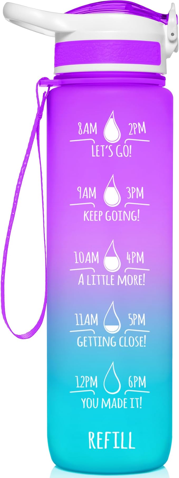 NatureWorks HydroMATE 32 oz Water Bottle with Time Markings Hourly BPA Free Reusable Leak Proof with Straw and Carrying Strap 1 Liter
