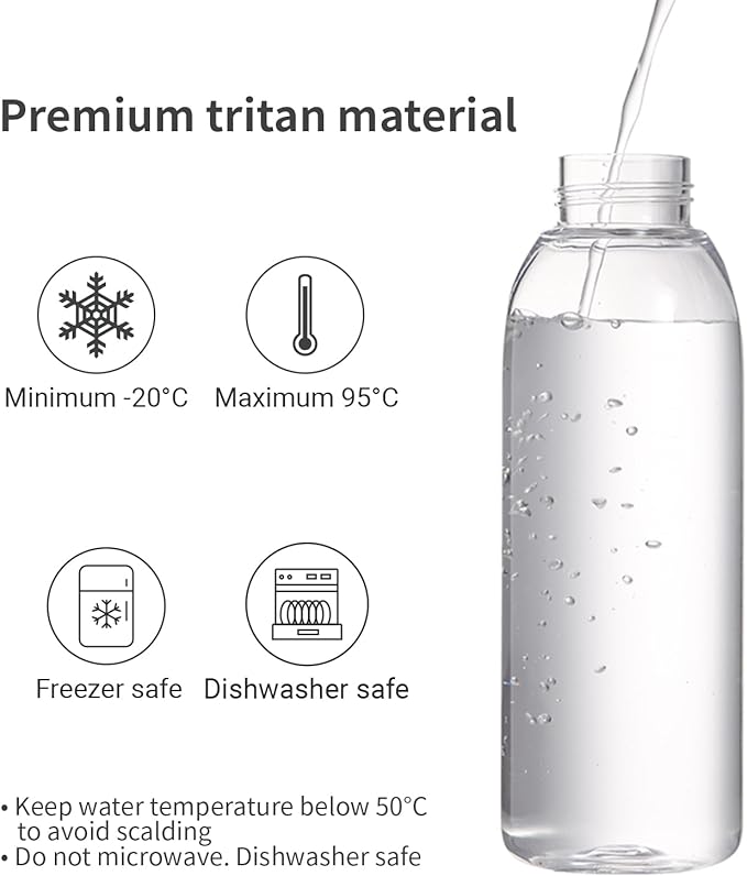 emoi 22oz Clear Water Bottle，Reusable Leak Proof BPA-Free Water Bottles for Boys Girls Men Women perfect Size for School Travel Hiking Gym Office Ideal for daily hydration-Gray