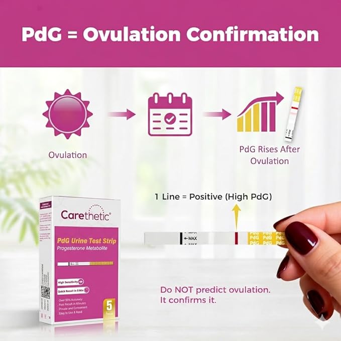 PdG Test Strips - Progesterone Urine Test Kit - At-Home Ovulation Confirmation Test for Women - 5 Tests