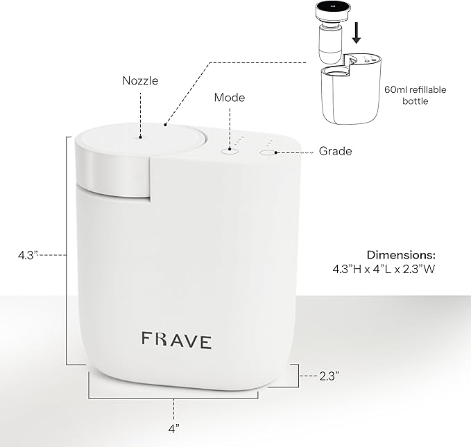 Air Lux Diffuser, Plug-in Waterless Diffuser for Essential Oil, Smart Bluetooth App Control, Covers Up to 500 sqft 60ml Capacity, Home Office Hotel Scent Diffuser, Cold Air Technology, White