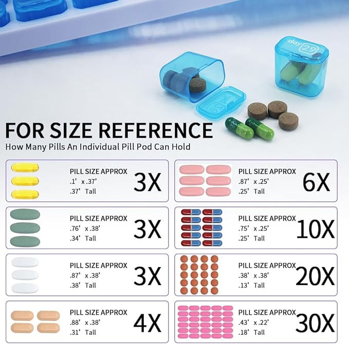 Monthly Pill Organizer, Large Travel Pill Box 31 Day, Daily Pill Case, Pill Holder Container for Vitamin, Medicine, Supplement, Fish Oil, Blue