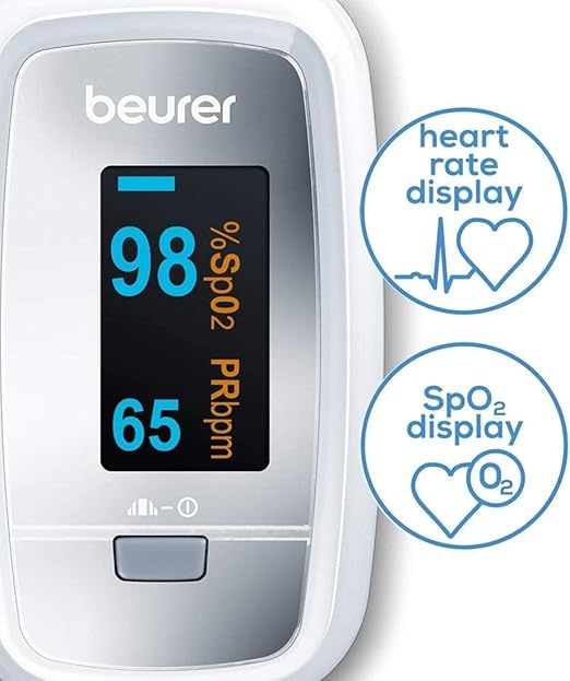 Beurer PO30 Fingertip Pulse Oximeter, Pain Free Blood Oxygen Saturation & Heart Rate Monitor with 4 Display Options, Lanyard, Storage Bag & Batteries Included