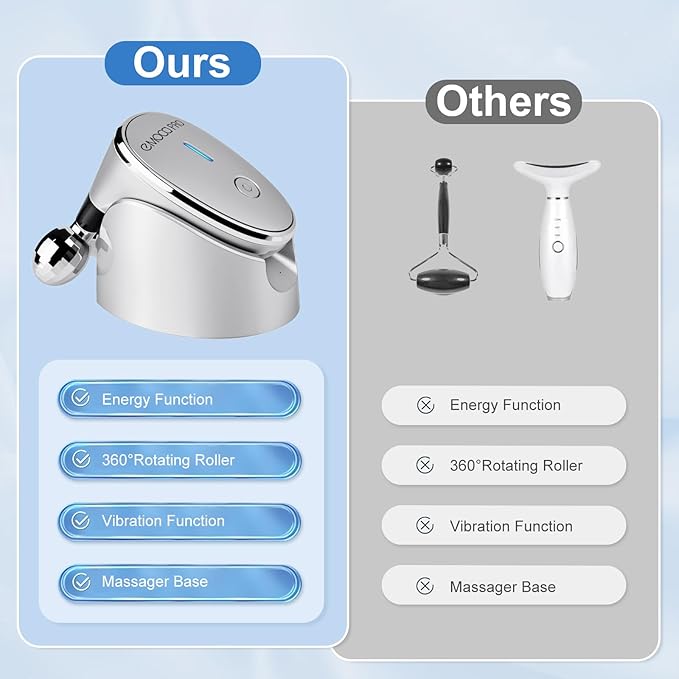 Facial Massager Device Electric Face Gua Sha Vibration Tools Facial Rollers for Women Luminesce Glow For Face Neck Roller for Face lifting For Skin Care