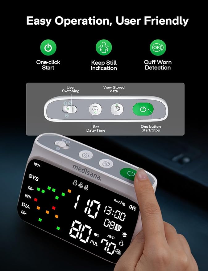 Medisana Blood Pressure Monitors for Home Use, Rechargeable Upper Arm Blood Pressure Monitor with Large LED Backlit Display, Adjustable Blood Pressure Cuff 9-17" with 2×110 Sets Memory(NO Bluetooth)