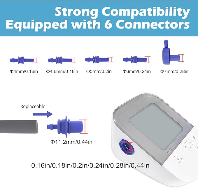 XXXL Blood Pressure Cuff, Adjustable Replacement Extra Large Cuff for 12.6"-26" Big Arms, Compatible with Most BP Monitors（6 Connectors）