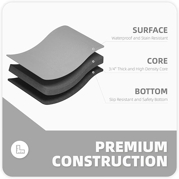 Color&Geometry Anti Fatigue Floor Comfort Mat 3/4 Inch Thick 17"x24" Perfect for Standing Desks, Kitchen Sink, Stove, Dishwasher, Countertop, Office or Garage, Light Grey