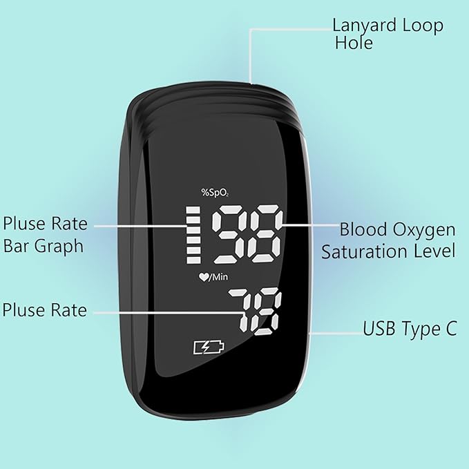 Rechargeable Pulse Oximeter Fingertip - Blood Oxygen Saturation Monitor With Accurate Fast SpO2 Reading Outdoor Sports Wide Use (Black)