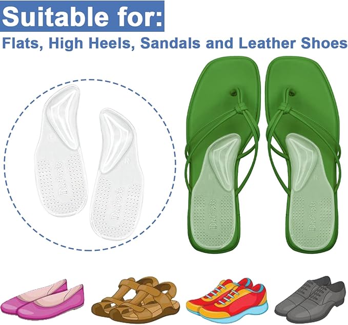 Dr.Foot Arch Support Shoe Inserts for Plantar Fasciitis Relief, Self-Adhesive Arch Pads Heel Cushion for Flats, Heel Pain, Gel Arch Insoles for Men and Women 2 Pairs (Small, Transparent)