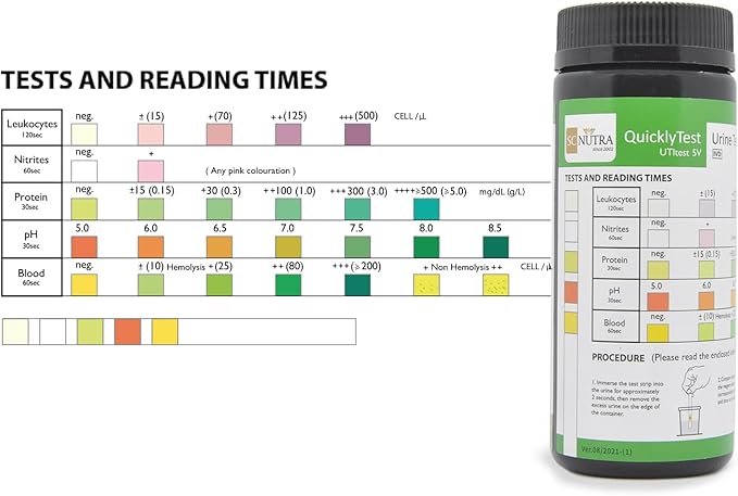 Urine Test Strips - Quick Testing and Monitoring for UTIs, Cystitis, pH and Bladder Health. SC Nutra (Sweet Cures)