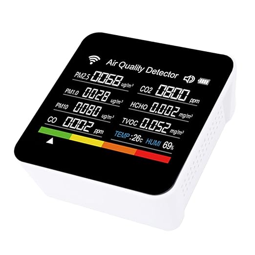 fosa Air Quality Detector - 14 in 1 Smart WiFi Portable Indoor Air Quality Monitor with PM2.5, Temperature, Humidity, VOCs Sensors for Home, Office, Travel
