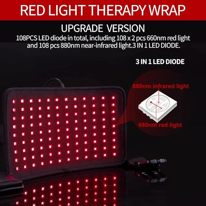 Eicolorte Wearable Red & Infrared Light Therapy Belt with Large Pad for Body Pain Relief, Muscle Repair, and Inflammation Reduction - LED 660nm & 850nm with Controller for Waist, Back, and Stomach