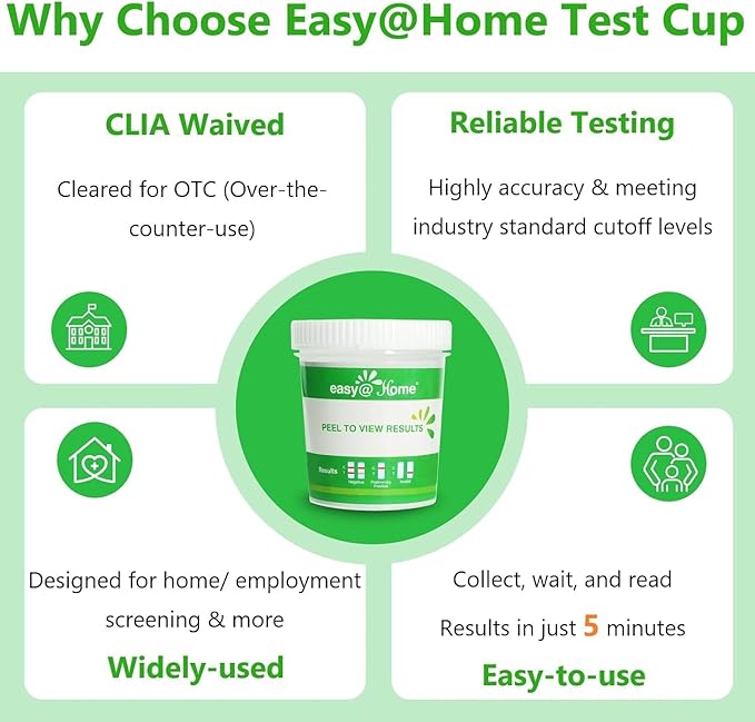 Easy@Home Drug Test Cup for AMP, COC, MET, OPI, THC, 2 Pack Multidrug Urine Screening, Result in 5 Min, with Specimen Validity Strip #ECDOA-254