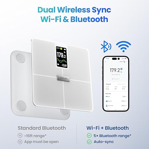 Smart Scale for Body Weight, BMI, Body Fat, Muscle Mass, Digital Bathroom Weight Scale with 4.3" Color Display, 20 Body Composition Scale, High Accurate Wi-Fi & Bluetooth Scale 400 lbs, 11.8"