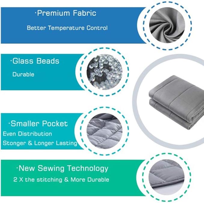 Waowoo Weighted Blanket (4lbs 36"x48") for Restful Sleep, Premium Material with Glass Beads (Dark Gery)