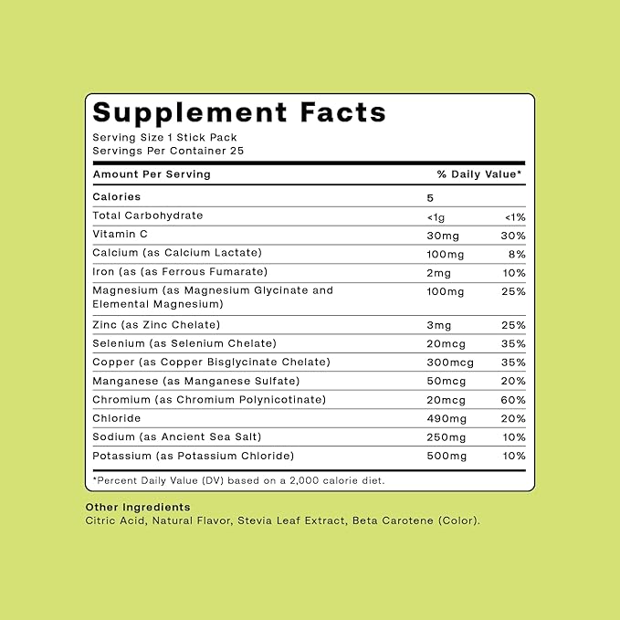 Hydrofy Hydrogen Water + Electrolytes Drink Mix | H2 Hydration Packets with Molecular Hydrogen, Sodium, Potassium, Magnesium, Calcium, and Minerals | No Sugar | Lemon Lime | 25 ct