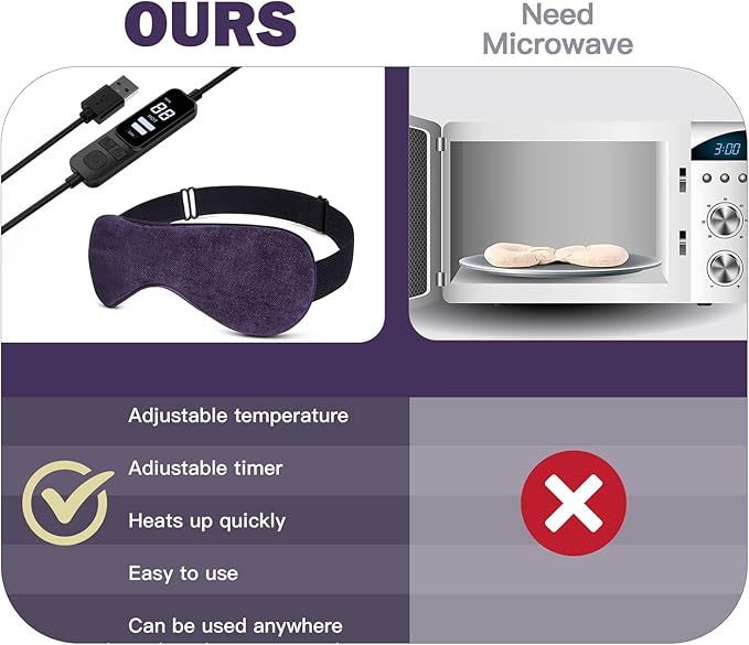 Heated Eye Mask for Dry Eyes,Warm Eye Compress Mask with Temperature & Timer Control,Stye Eye Treatment,Warm Compress for Eyes