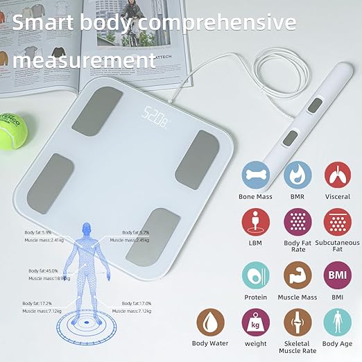 Fitdays Smart Scale for Body Weight and Fat Percentage FSA&HSA Eligible, 8-Electrode Digital Bathroom Scale with BMI, Body Fat & Muscle Mass to 28 Body Composition and Printable Body Analysis Report