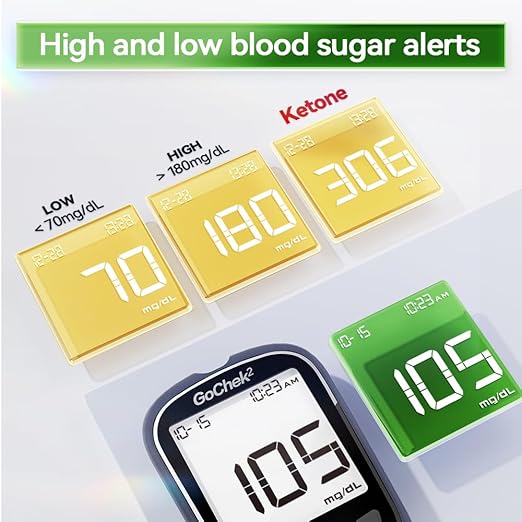 MicroTech Blood Glucose Monitor Kit 100 Strips & Lancets, No Coding, 500 Storage, Wider HCT for Family
