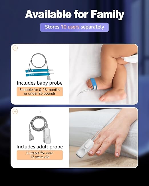 Pulse Oximeter Fingertip Infant Pulse Oximeter Overnight for Kids Handheld Blood Oxygen Saturation Monitor for SpO2 and Pulse Rate Continuous Infant Monitoring Baby Oxygen Monitor & Adult Finger Spot