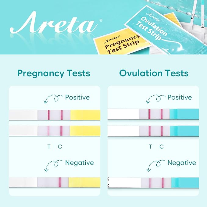 Areta Ovulation & Pregnancy Test Strips: 20 Ovulation Strips & 10 Pregnancy Tests Combo Kit | Accurate at-Home Fertility Tracker | Exd 07/11/2026