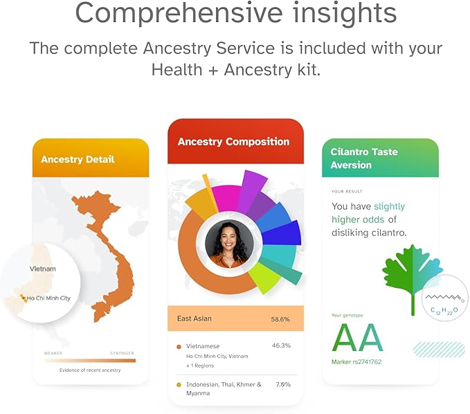 23andMe Health + Ancestry Service: DNA Test Kit, FDA-Authorized Reports, Genetic Test, Health Predispositions, Carrier Status, Family Tree (Before You Buy See Important Test Info Below)