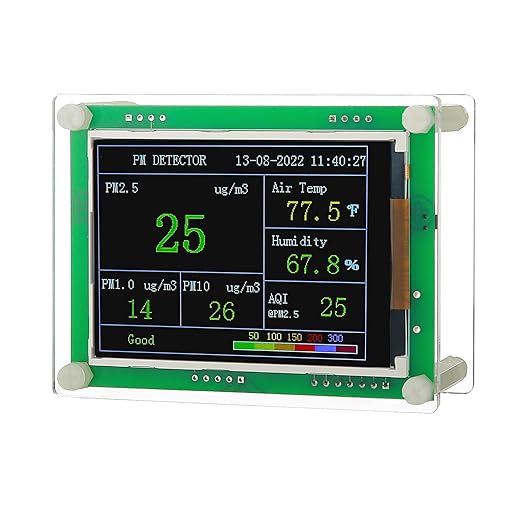 Air Quality Monitor pm2.5 pm10 pm1.0 Detector Indoor air Quality Monitor for Cars,Home,Office,Hotel etc (PM1.0,PM2.5,PM10)