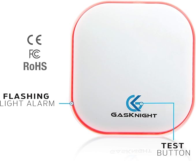 Natural Gas Detector for Home + Propane Detector + Combustible Gas Detector Plug-in Natural Gas Alarm, Gas Leak Sensor Explosive LPG, LNG, Methane, Butane Detectors for Home, Kitchen, RV (Plug-in)