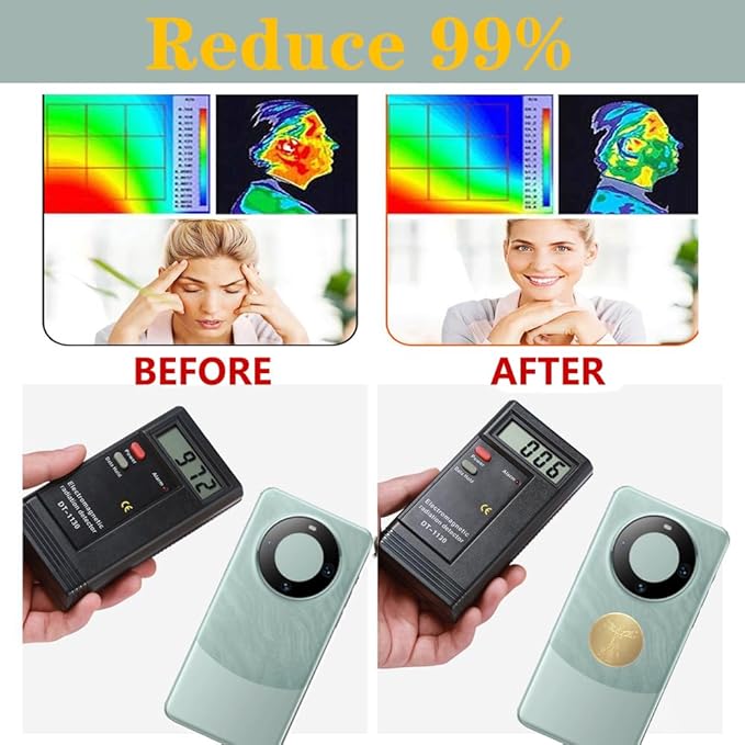 20Pcs Protection Cell Phone Stickers 99% Effective Protector Cell & Smart Phones, Laptops, Tablets, TV, Monitors - All Devices