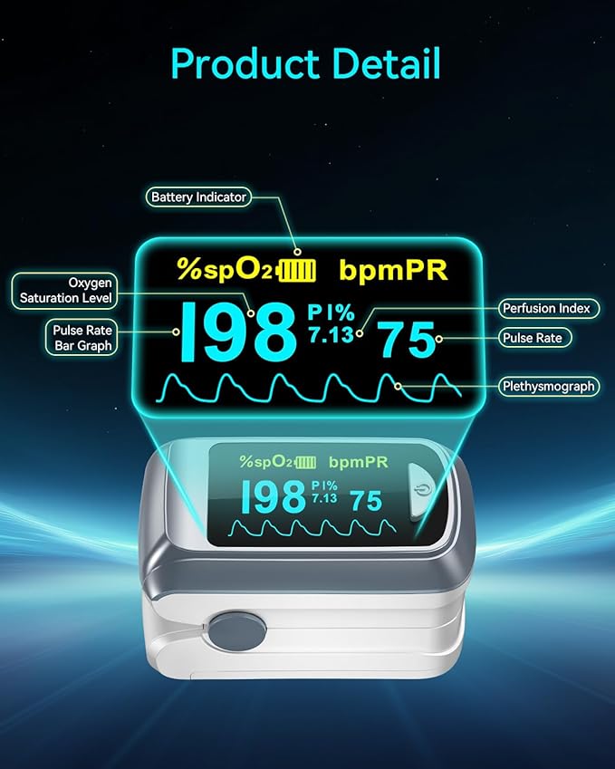 Fingertip Pulse Oximeter Blood Oxygen Saturation Monitor Pulse Ox, Heart Rate and Fast Spo2 Reading Oxygen Meter with OLED Screen Included Lanyard and 2 X AAA Batteries