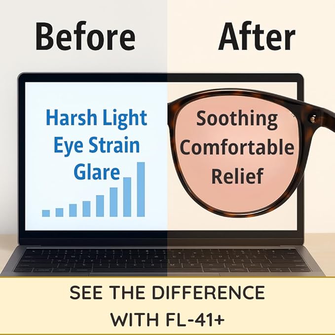 FL-41 Migraine Glasses for Light Sensitivity/Photophobia–Indoor/Outdoor Transitional Lens–Tortoise Frame