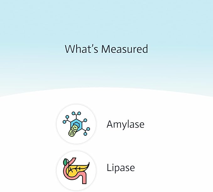 Pancreatic Function Test | 2-in-1 at-Home Test | Amylase | Lipase | Cap & CLIA Accredited Testing | Not Testable in NY & RI