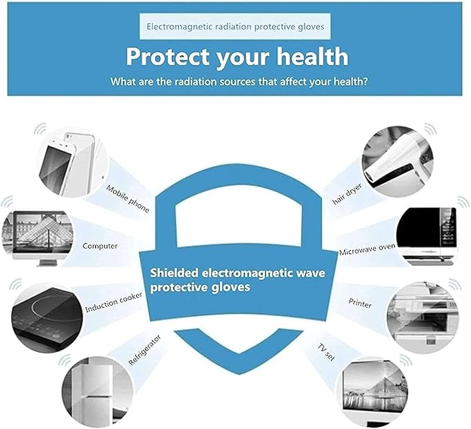 EMF 4G 5G Radiation Protection Cap,Against Wireless Signals EMF Shielding Unisex Hat (Color : Blue, Size : One Size)
