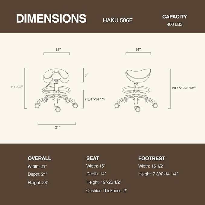 Ergonomic Saddle Stool, Adjustable Pneumatic Swivel Rolling Saddle Seat with Wheels for Hygienic, SPA, Salon, Home and Office, Haku 506 Series