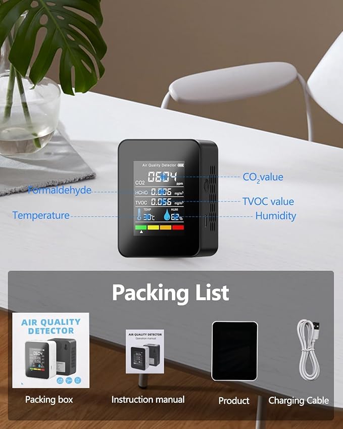Air Quality Monitor Indoor, Professional Portable CO2 Detector, TVOC HCHO Humidity Temperature Meter, Air Quality Tester Analyzer for Office Car