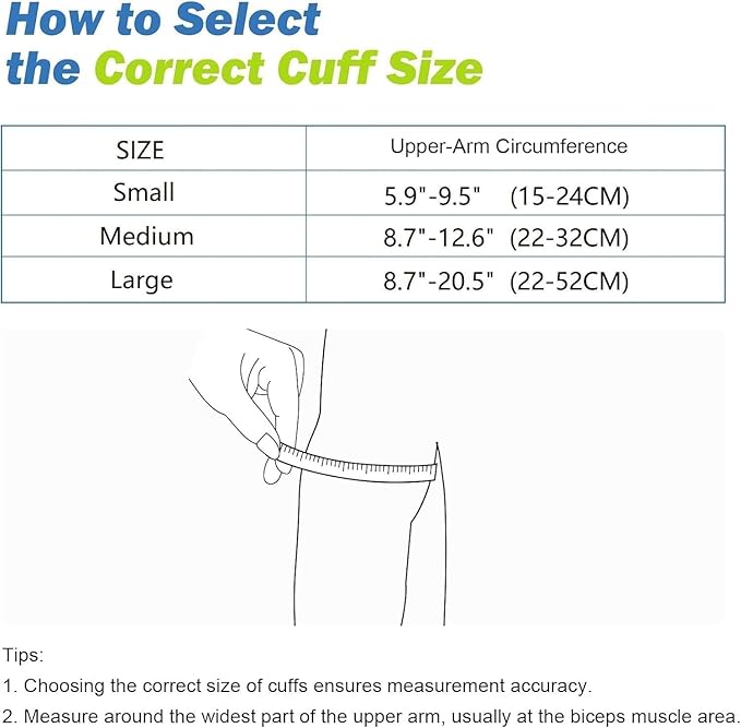 Medium Easy Wrap Blood Pressure Cuff for Thin and Small Arm,Compatible with Omron 8.7~12.6 Inches (22~32) CM Adult BP Replacement Cuff, Adult Cuff Only -5 Connectors (Medium+ 5 Connectors)