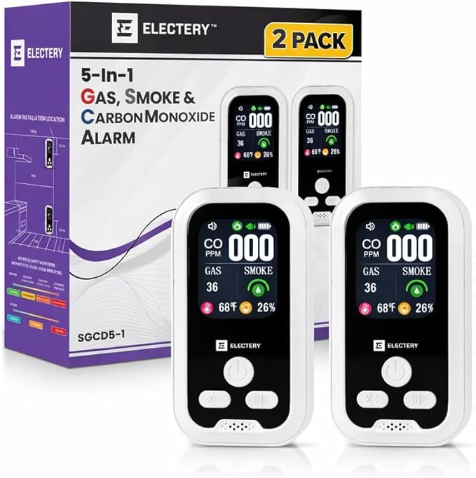 5 in 1 Carbon Monoxide Detector Combo with HD Screen, Detects CO, Natural Gas, Smoke, Temperature & Humidity, Plug in with Battery Backup Alarm for Home, Apartment, Hotel, Camping RV Safety (2 Pack)