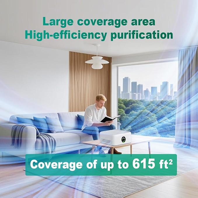 Air Purifiers for Home,True HEPA Air Purifier for Pets Up to 615 Ft²,15dB Quiet,for Smoke Pollen Odors,Small Air Purifier for Bedroom,Portable Desk Purifyer for Office, Filter for Dorm Travel (White)