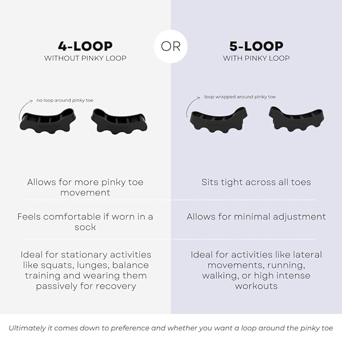 The Toe Spacer from Spacer Mobility, Recovery from the Ground Up, Correct Bunions, Plantar Fasciitis, & Correct Toes | Unisex Therapeutic Toe Spacer - Relieve Foot Pain and Tension | 4-Loop (4-Loop)