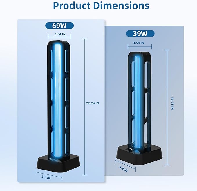 69W UV Light Sanitizer with Remote Control and 3 Timers – Home Disinfection Device 99.99% Cleaned of Germs, Viruses, Mold and Dust Mites – Whole Room Disinfection Lamp for Home and Office