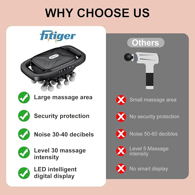Massage Gun Deep Tissue for Back, Shoulder and Neck Pain Relief, Powerful Shoulders, Back Massager, Legs, Foot Massager & Full Body Muscle Recovery with 20 Massage Heads, 3 Modes & 30 Speed