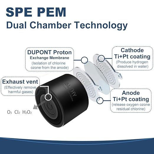 ALTHY Hydrogen Water Generator Bottle Cup SPE+PEM Dual Chamber lonizer,Upgrade 40 Electrolysis Times/Fully Charged for Travel