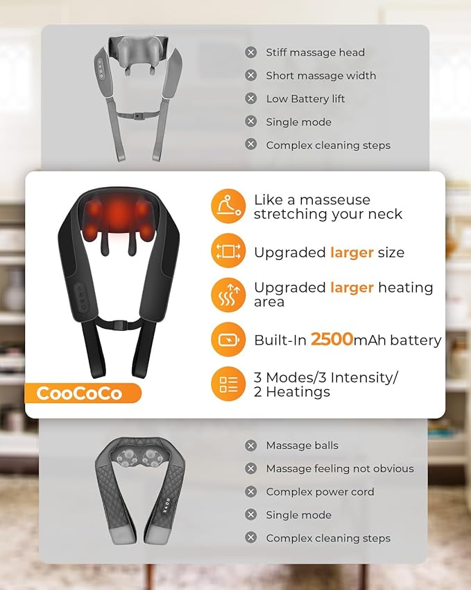 CooCoCo HSA Store Eligible Neck Massager with Heat, Mothers Day Gifts & Birthday Gifts for Mom Dad Women Men, FSA Approved Shoulder Massager, Shiatsu Back Massager for Pain Relief Deep Tissue