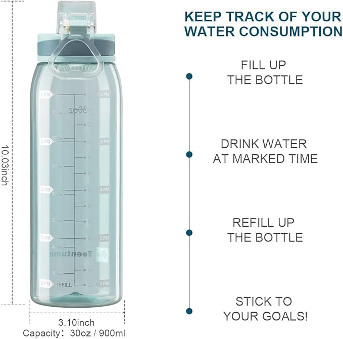30oz Sport Water Bottle with Time Markers, Large Durable Gym Clear Plastic Bottle Tritan BPA Free for Fitness, Outdoor Enthusiasts, Leakproof Green (Pack of 1)