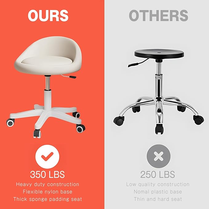 Rolling Stool Set of 3– Ergonomic Swivel Seat, Adjustable Height, Ultra-Quiet Wheels, Padded PU Leather Cushion, for Salon, Office, Massage & Medical Use Beige