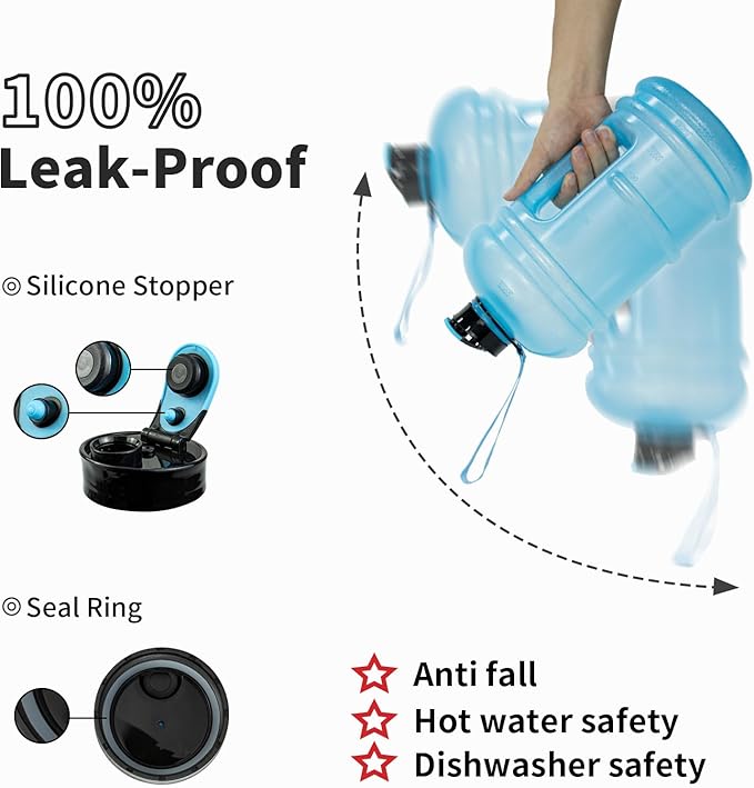TOOFEEL 1 Gallon Water Bottle - 128 oz Water Bottle with Flip Lid - Gallon Water Bottle with Handle,BPA Free gallon Water jug with Measurements Marked - Transparent Light Blue