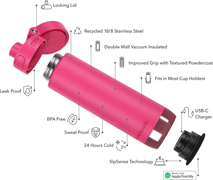 HidrateSpark PRO 2 21oz Bundle – Smart Hydration Bottle with Clinically Accurate Water Tracking & Extended Batter Life - Syncs with Apple Health, Fitbit, Smart Rings & Watches - Flamingo