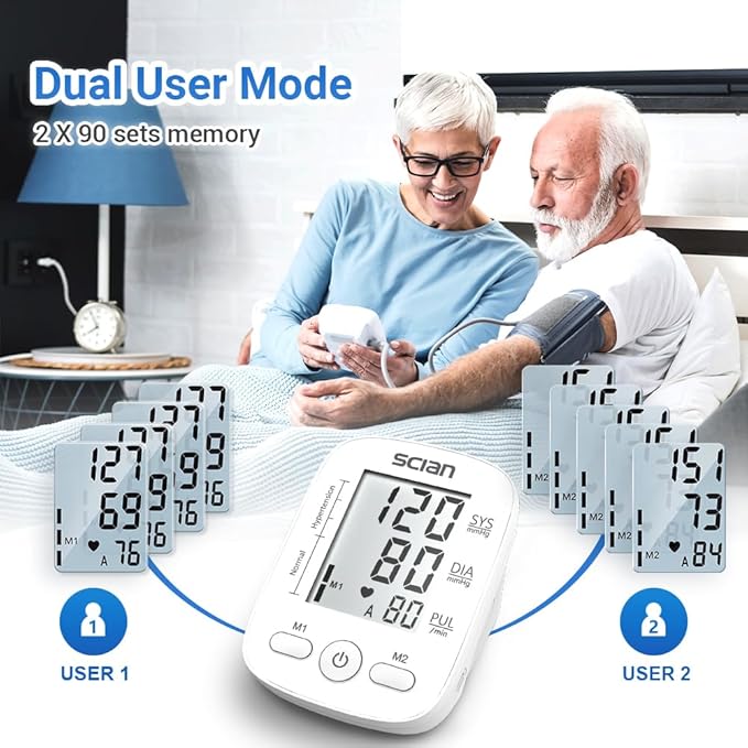 Scian Blood Pressure Monitor Upper Arm for Home Use, Automatic Blood Pressure Arm Cuff with Large Cuff 8.7"-16.5", Large LCD Display, 2 User 180 Memory, USB Cable (White)